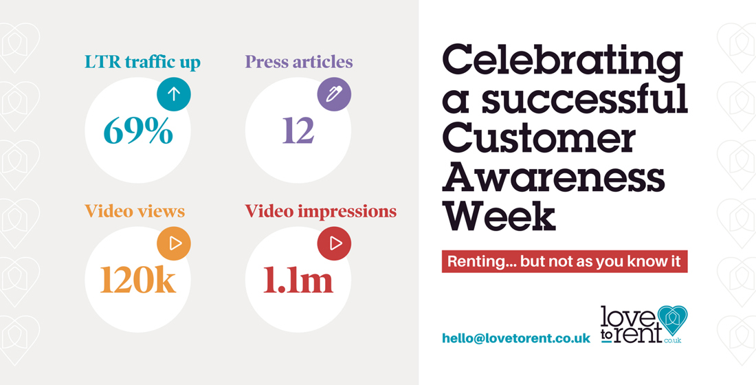 FIRST EVER LOVE TO RENT WEEK IS A BIG HIT