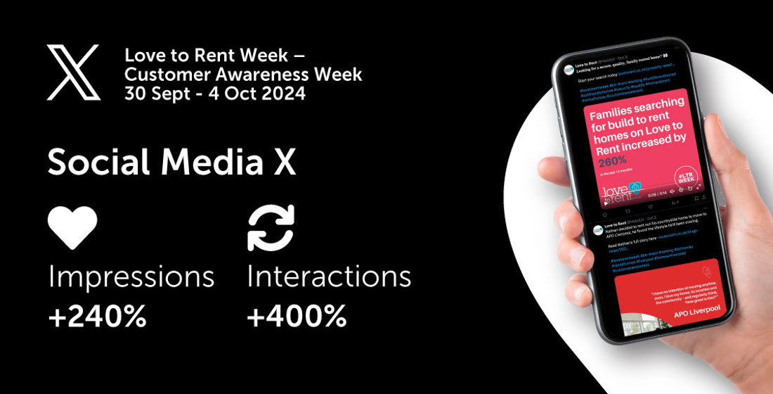 LTR3639 Stats2023 Xnews