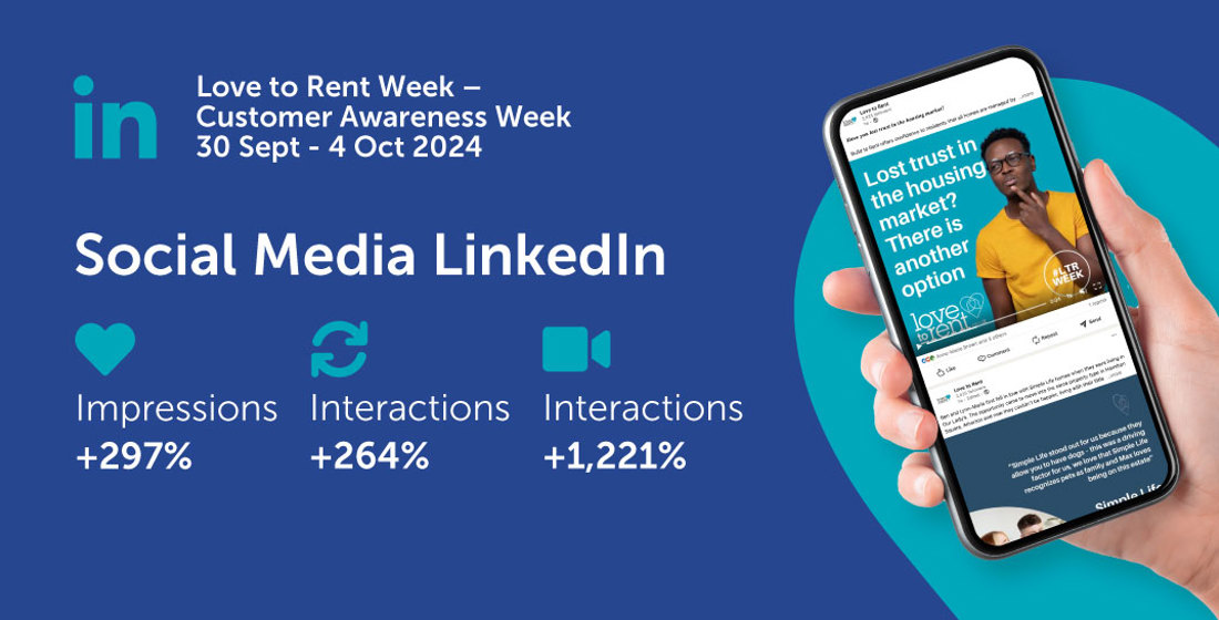 LTR3639 Stats2023 Linkedinnews
