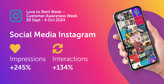 LTR3639 Stats2023 Instanews