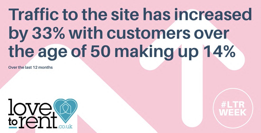 Benefits of downsizing